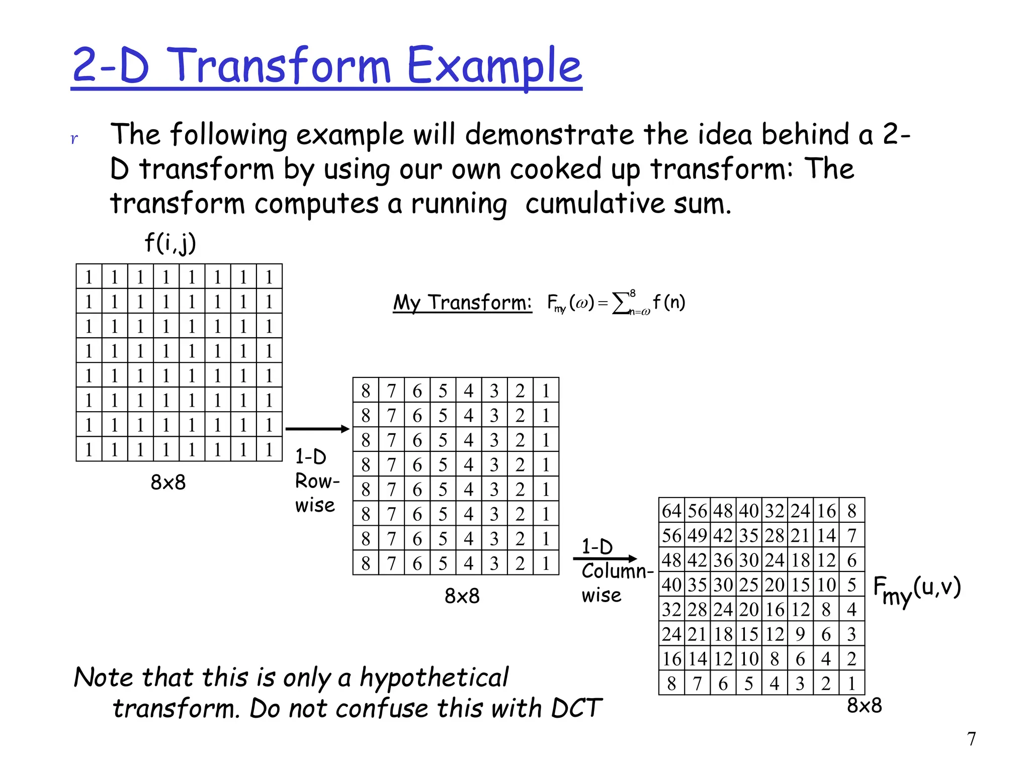 7
2-D Transform Example
r The following example will demonstrate the idea behind a 2-
D transform by using our own cooked up transform: The
transform computes a running cumulative sum.
1
1-D
Row-
wise
1-D
Column-
wise
8x8
8x8
8x8
1
1
1
1
1
1
1
1
1
1
1
1
1
1
1
1
1
1
1
1
1
1
1
1
1
1
1
1
1
1
1
1
1
1
1
1
1
1
1
1
1
1
1
1
1
1
1
1
1
1
1
1
1
1
1
1
1
1
1
1
1
1
1
8 7 6 5 4 3 2 1
8 7 6 5 4 3 2 1
8 7 6 5 4 3 2 1
8 7 6 5 4 3 2 1
8 7 6 5 4 3 2 1
8 7 6 5 4 3 2 1
8 7 6 5 4 3 2 1
8 7 6 5 4 3 2 1
64 56 48 40 32 24 16 8
56
48
40
32
24
16
8
49
42
35
28
21
14
7
42
36
30
24
18
12
6
35
30
25
20
15
10
5
28
24
20
16
12
8
4
21
18
15
12
9
6
3
14
12
10
8
6
4
2
7
6
5
4
3
2
1
 

8
n
my (n)
f
)
(
F 

My Transform:
j)
f(i,
v)
(u,
my
F
Note that this is only a hypothetical
transform. Do not confuse this with DCT
 
