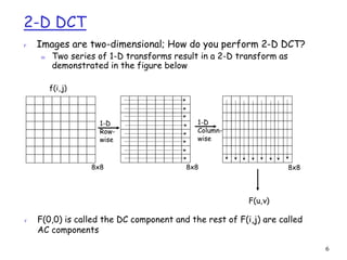 6
2-D DCT
r Images are two-dimensional; How do you perform 2-D DCT?
m Two series of 1-D transforms result in a 2-D transform as
demonstrated in the figure below
1-D
Row-
wise
1-D
Column-
wise
8x8 8x8 8x8
j)
f(i,
v)
F(u,
r F(0,0) is called the DC component and the rest of F(i,j) are called
AC components
 