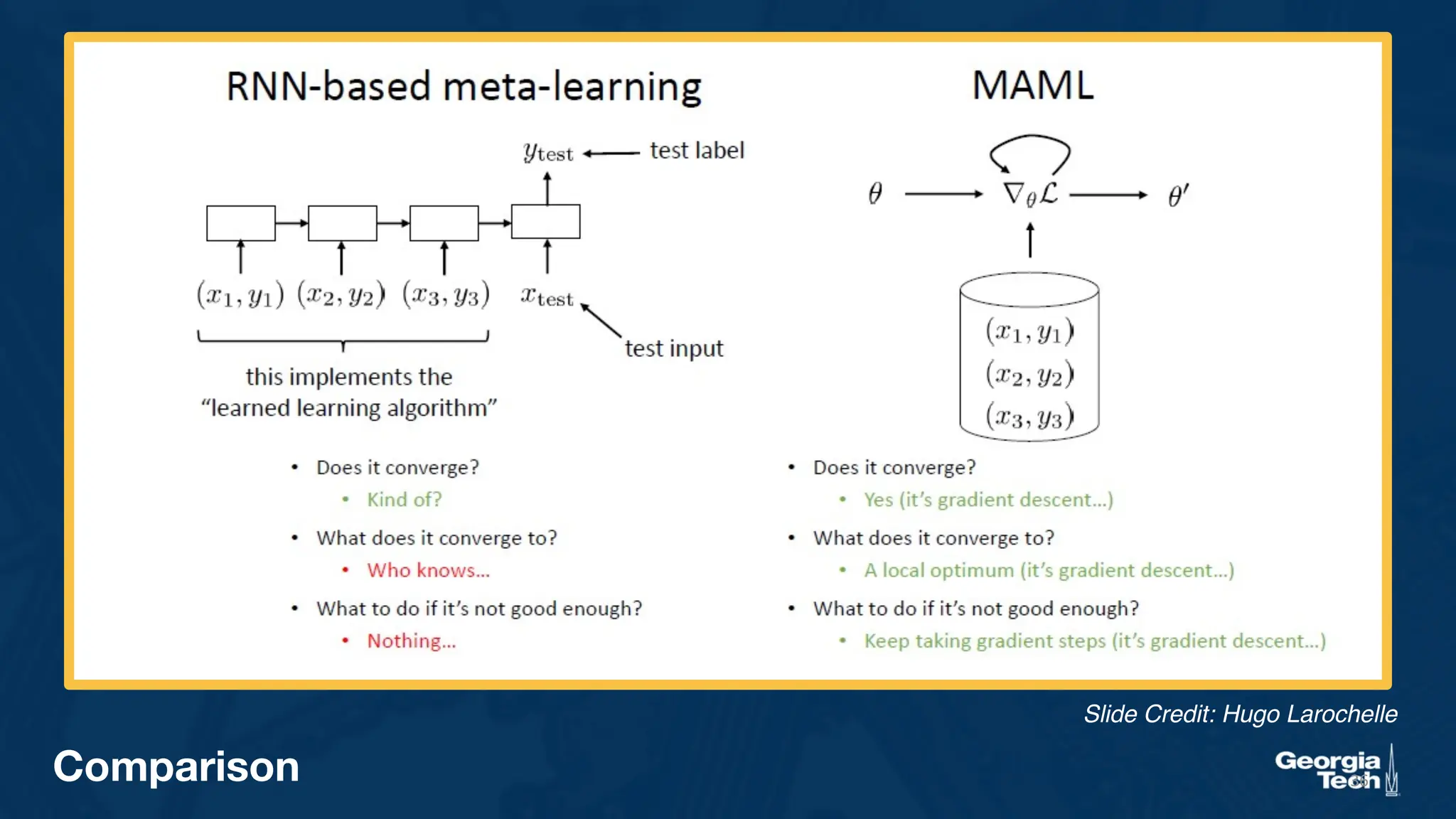 36
Comparison
Slide Credit: Hugo Larochelle
 