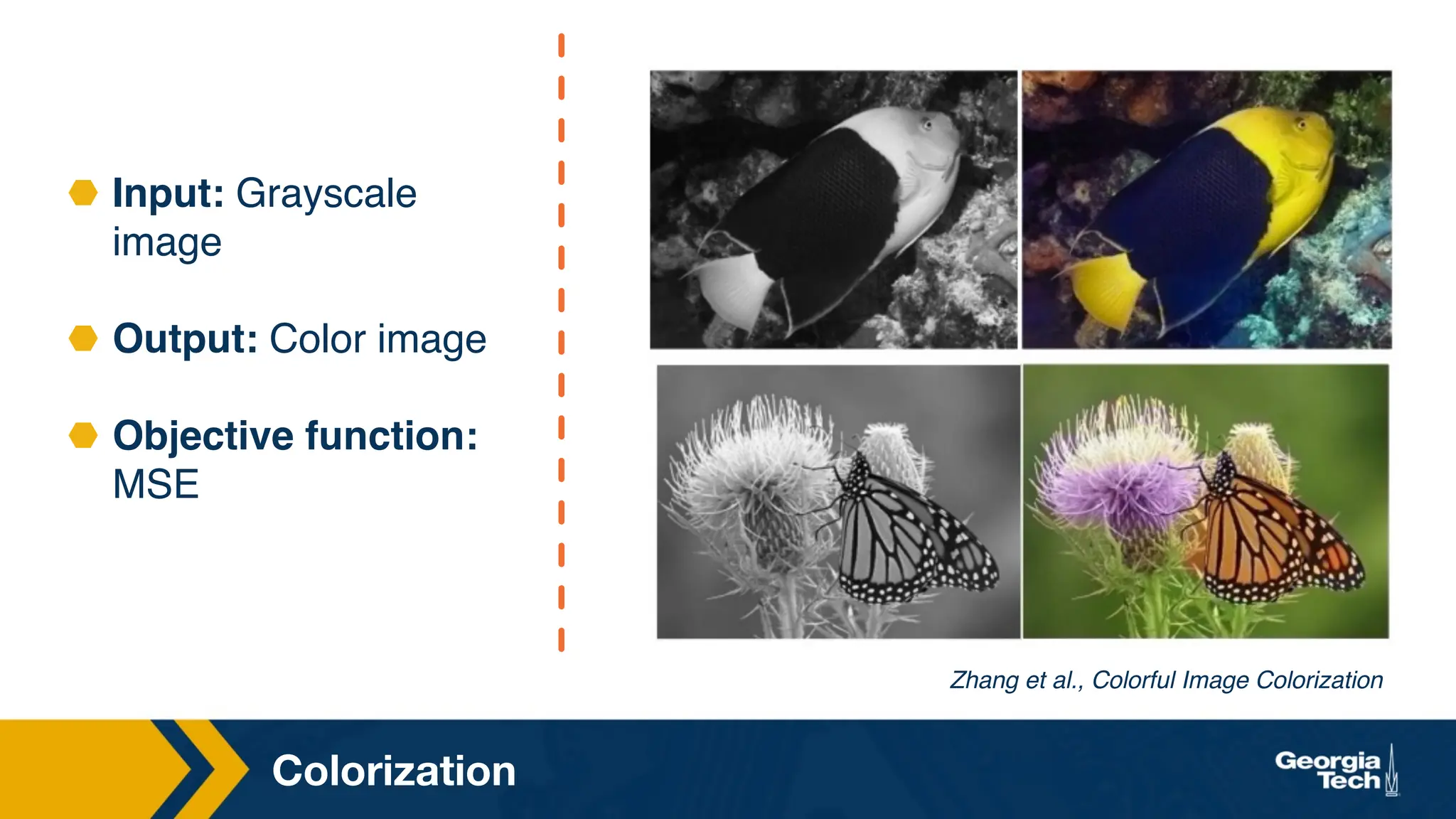 Colorization
⬣ Input: Grayscale
image
⬣ Output: Color image
⬣ Objective function:
MSE
Zhang et al., Colorful Image Colorization
 
