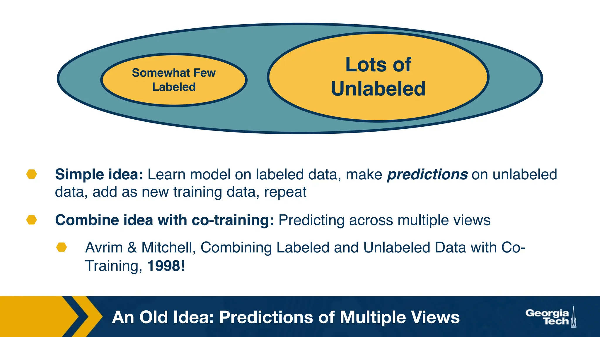 An Old Idea: Predictions of Multiple Views
⬣ Simple idea: Learn model on labeled data, make predictions on unlabeled
data, add as new training data, repeat
⬣ Combine idea with co-training: Predicting across multiple views
⬣ Avrim & Mitchell, Combining Labeled and Unlabeled Data with Co-
Training, 1998!
Somewhat Few
Labeled
Lots of
Unlabeled
 