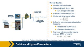 Details and Hyper-Parameters
Several details:
⬣ Labeled batch size of 64
⬣ Unlabeled batch size of 448
⬣ Key is large batch size
⬣ Confidence threshold of 0.95
⬣ Cosine learning rate schedule
⬣ Differs for more complex datasets like
ImageNet
⬣ Batch sizes 1024/5120 (!)
⬣ Confidence threshold 0.7
⬣ Inference with exponential moving
average (EMA) of weights
Sohn et al., FixMatch: Simplifying Semi-Supervised Learning with Consistency and Confidence
 