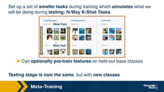 Meta-Training
Set up a set of smaller tasks during training which simulates what we
will be doing during testing: N-Way K-Shot Tasks
⬣ Can optionally pre-train features on held-out base classes
Testing stage is now the same, but with new classes
Meta-Train
Meta-Test
 