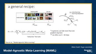34
Slide Credit: Hugo Larochelle
Model-Agnostic Meta-Learning (MAML)
Slide Credit: Hugo Larochelle
 