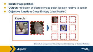 Jigsaw
⬣ Input: Image patches
⬣ Output: Prediction of discrete image patch location relative to center
⬣ Objective function: Cross-Entropy (classification)
Doersch al., Unsupervised Visual Representation Learning by Context Prediction
 