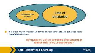 Semi-Supervised Learning
Key question: Can we overcome small amount of
labeled data using unlabeled data?
It is often much cheaper (in terms of cost, time, etc.) to get large-scale
unlabeled datasets
Somewhat Few
Labeled
Lots of
Unlabeled
 
