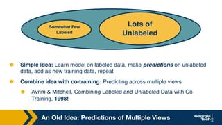 An Old Idea: Predictions of Multiple Views
⬣ Simple idea: Learn model on labeled data, make predictions on unlabeled
data, add as new training data, repeat
⬣ Combine idea with co-training: Predicting across multiple views
⬣ Avrim & Mitchell, Combining Labeled and Unlabeled Data with Co-
Training, 1998!
Somewhat Few
Labeled
Lots of
Unlabeled
 