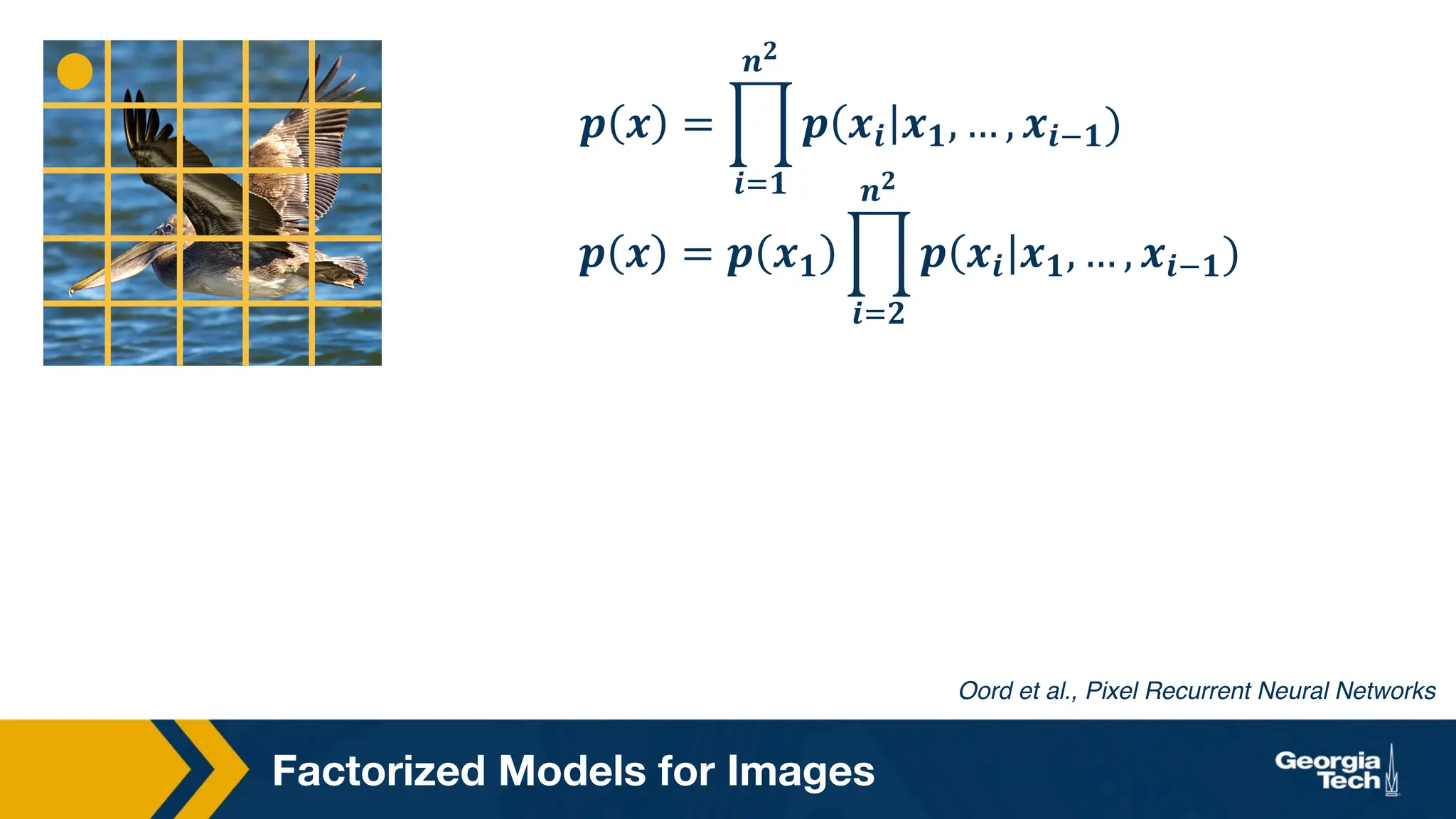 Factorized Models for Images
𝒑 𝒙 = 𝒑 𝒙𝟏 $
𝒊,𝟐
𝒏𝟐
𝒑 𝒙𝒊 𝒙𝟏, … , 𝒙𝒊/𝟏)
Oord et al., Pixel Recurrent Neural Networks
𝒑 𝒙 = $
𝒊,𝟏
𝒏𝟐
𝒑 𝒙𝒊 𝒙𝟏, … , 𝒙𝒊/𝟏)
 