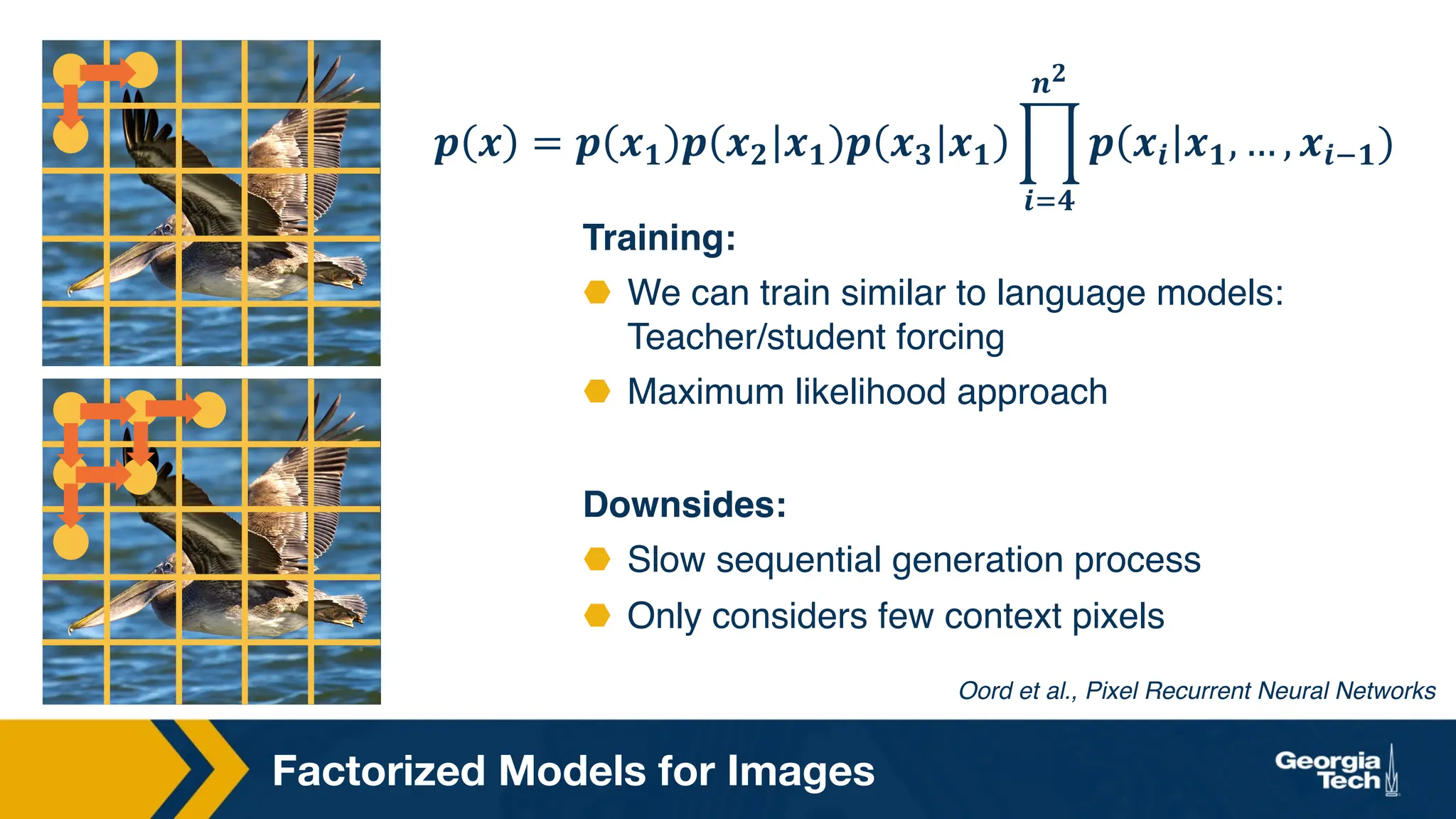 Factorized Models for Images
𝒑 𝒙 = 𝒑 𝒙𝟏 𝒑 𝒙𝟐 𝒙𝟏 𝒑 𝒙𝟑 𝒙𝟏 $
𝒊%𝟒
𝒏𝟐
𝒑 𝒙𝒊 𝒙𝟏, … , 𝒙𝒊(𝟏)
Training:
⬣ We can train similar to language models:
Teacher/student forcing
⬣ Maximum likelihood approach
Downsides:
⬣ Slow sequential generation process
⬣ Only considers few context pixels
Oord et al., Pixel Recurrent Neural Networks
 