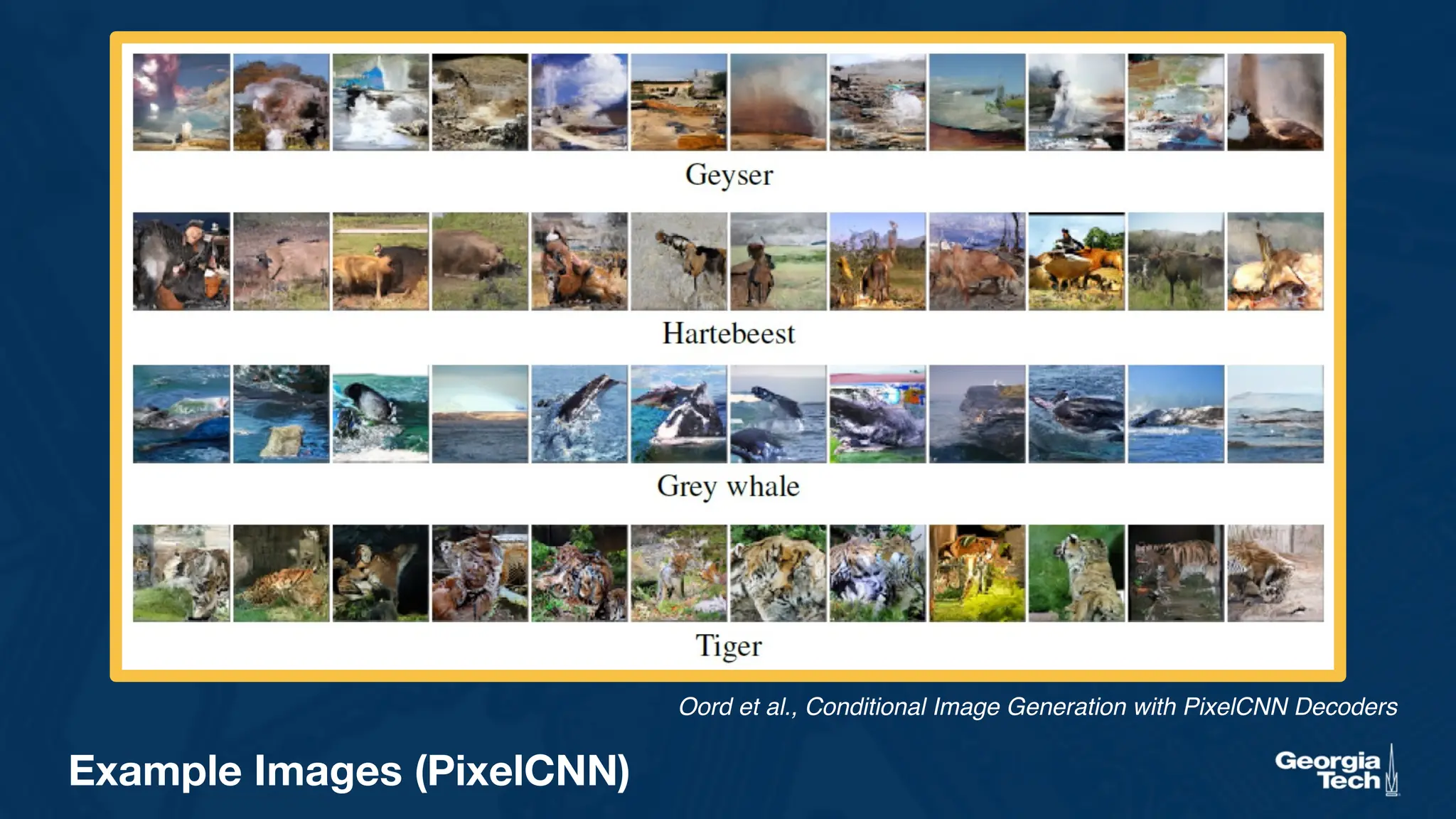 Example Images (PixelCNN)
Oord et al., Conditional Image Generation with PixelCNN Decoders
 