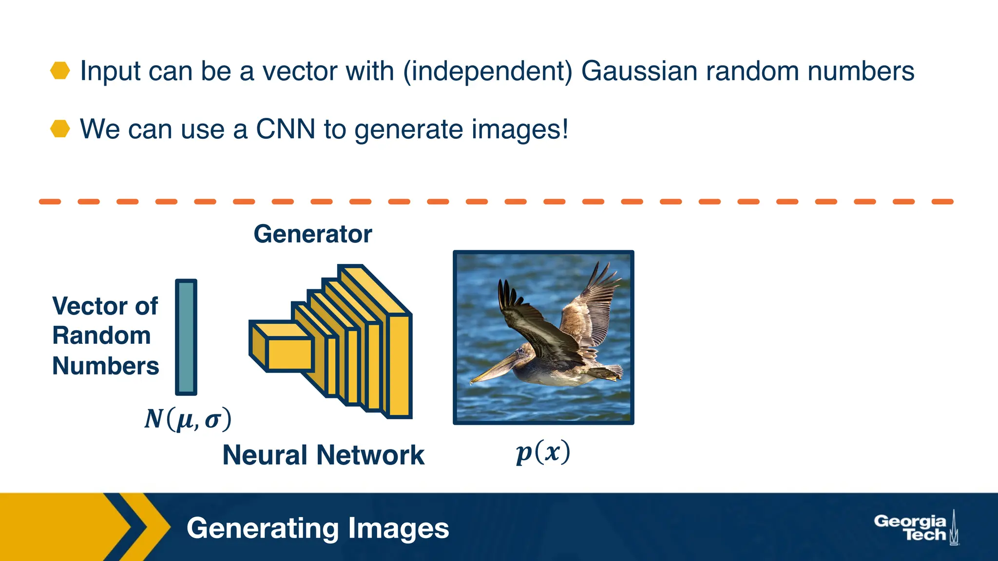 Generating Images
⬣ Input can be a vector with (independent) Gaussian random numbers
⬣ We can use a CNN to generate images!
𝑵 𝝁, 𝝈
Neural Network 𝒑 𝒙
Vector of
Random
Numbers
Generator
 