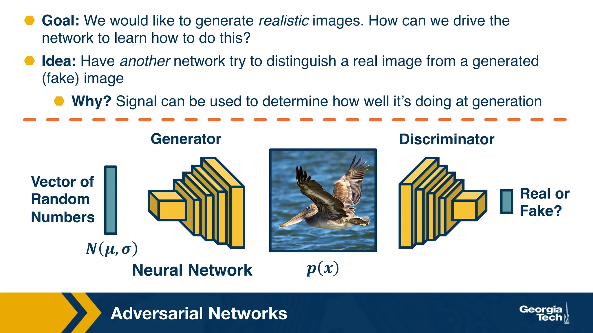 Adversarial Networks
⬣ Goal: We would like to generate realistic images. How can we drive the
network to learn how to do this?
⬣ Idea: Have another network try to distinguish a real image from a generated
(fake) image
⬣ Why? Signal can be used to determine how well it’s doing at generation
Discriminator
Real or
Fake?
𝑵 𝝁, 𝝈
Neural Network 𝒑 𝒙
Vector of
Random
Numbers
Generator
 