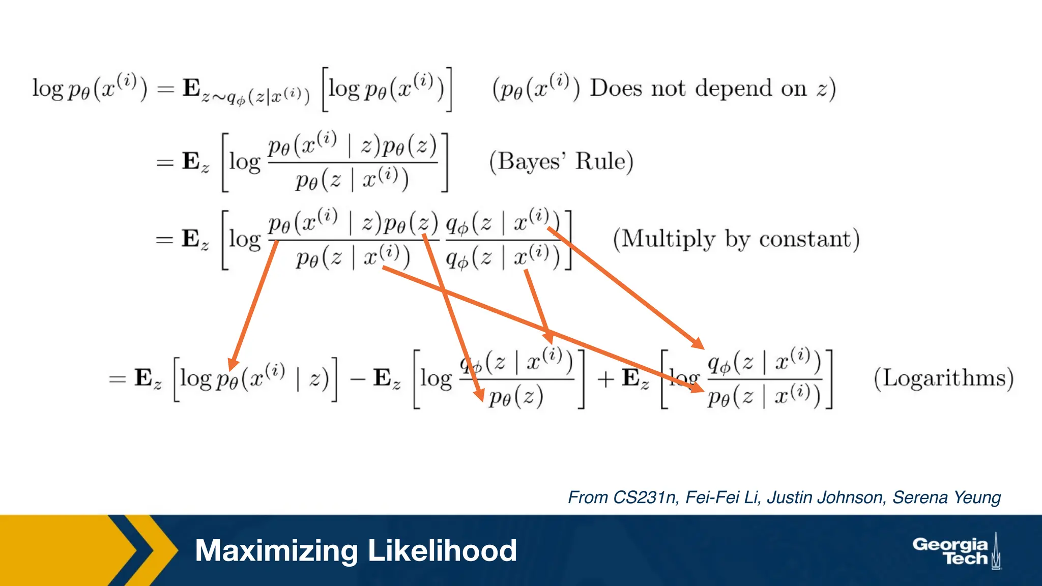 Maximizing Likelihood
From CS231n, Fei-Fei Li, Justin Johnson, Serena Yeung
 