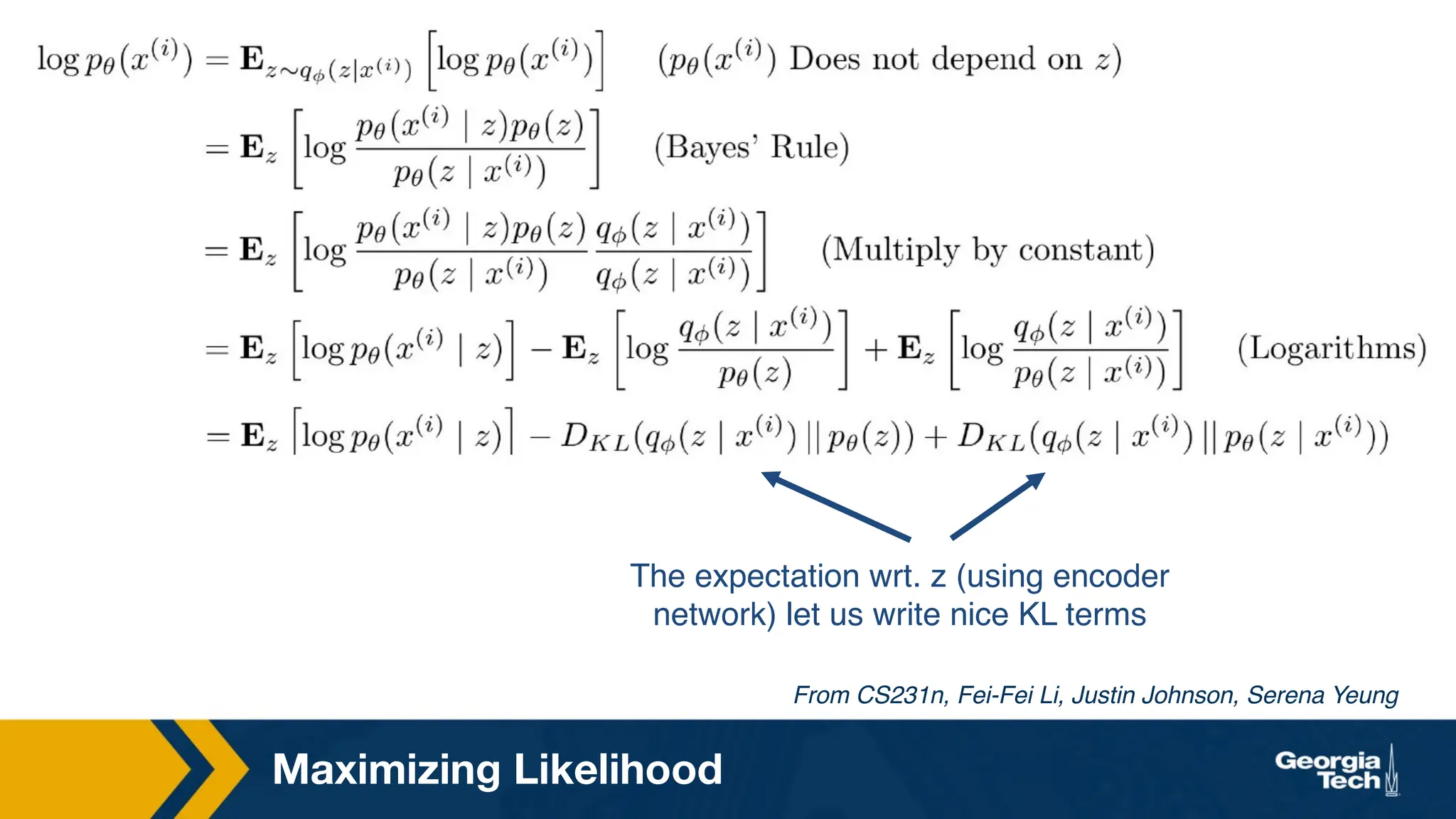 Maximizing Likelihood
From CS231n, Fei-Fei Li, Justin Johnson, Serena Yeung
The expectation wrt. z (using encoder
network) let us write nice KL terms
 