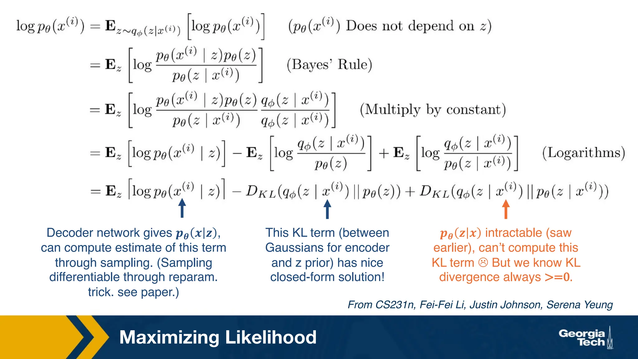 Maximizing Likelihood
From CS231n, Fei-Fei Li, Justin Johnson, Serena Yeung
Decoder network gives 𝒑𝜽 𝒙 𝒛 ,
can compute estimate of this term
through sampling. (Sampling
differentiable through reparam.
trick. see paper.)
This KL term (between
Gaussians for encoder
and z prior) has nice
closed-form solution!
𝒑𝜽 𝒛 𝒙 intractable (saw
earlier), can’t compute this
KL term L But we know KL
divergence always =0.
 