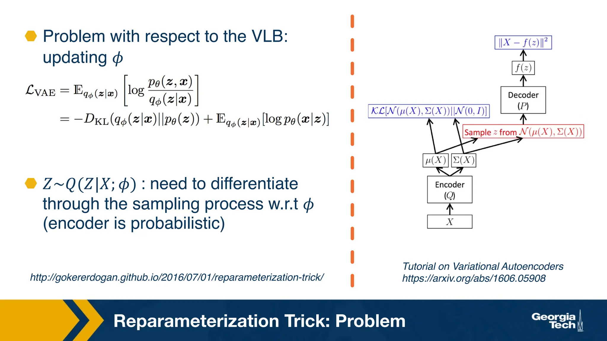 Reparameterization Trick: Problem
Tutorial on Variational Autoencoders
https://arxiv.org/abs/1606.05908
http://gokererdogan.github.io/2016/07/01/reparameterization-trick/
⬣ Problem with respect to the VLB:
updating 𝜙
⬣ 𝑍~𝑄(𝑍|𝑋; 𝜙) : need to differentiate
through the sampling process w.r.t 𝜙
(encoder is probabilistic)
 