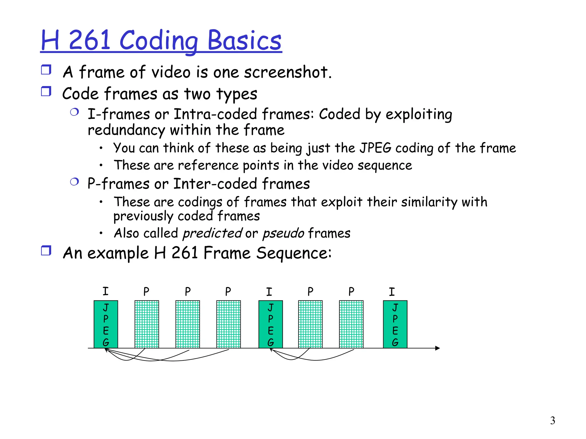 3
H 261 Coding Basics
 A frame of video is one screenshot.
 Code frames as two types
 I-frames or Intra-coded frames: Coded by exploiting
redundancy within the frame
• You can think of these as being just the JPEG coding of the frame
• These are reference points in the video sequence
 P-frames or Inter-coded frames
• These are codings of frames that exploit their similarity with
previously coded frames
• Also called predicted or pseudo frames
 An example H 261 Frame Sequence:
J
P
E
G
I P P P P P
I
J
P
E
G
I
J
P
E
G
 