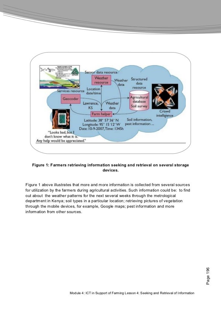 AQA INFO4 Coursework | Teaching Resources