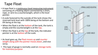 LEVEL Measurement | PDF