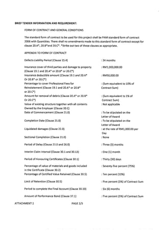 Assignment - Tender Documentation