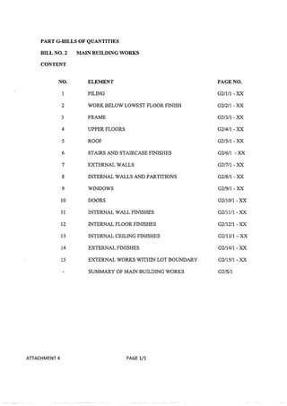 Assignment - Tender Documentation