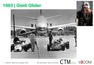 1983 | Gimli Glider
3 © 2007-2014 Creative Arts & Technologies, V2COM Fotos: Wayne Glowacki | Wikia „Lord of the Rings“
 