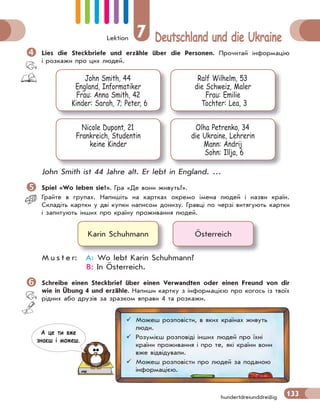 Lektion 7 Deutschland und die Ukraine
133hundertdreiunddreißig
 Lies die Steckbriefe und erzähle über die Personen. Прочитай інформацію
і розкажи про цих людей.
John Smith, 44
England, Informatiker
Frau: Anna Smith, 42
Kinder: Sarah, 7; Peter, 6
Nicole Dupont, 21
Frankreich, Studentin
keine Kinder
Ralf Wilhelm, 53
die Schweiz, Maler
Frau: Emilie
Tochter: Lea, 3
Olha Petrenko, 34
die Ukraine, Lehrerin
Mann: Andrij
Sohn: Illja, 6
John Smith ist 44 Jahre alt. Er lebt in England. …
 Spiel «Wo leben sie?». Гра «Де вони живуть?».
Грайте в групах. Напишіть на картках окремо імена людей і назви країн.
Складіть картки у дві купки написом донизу. Гравці по черзі витягують картки
і запитують інших про країну проживання людей.
Karin Schuhmann Österreich
M u s t e r: A: Wo lebt Karin Schuhmann?
B: In Österreich.
 Schreibe einen Steckbrief über einen Verwandten oder einen Freund von dir
wie in Übung 4 und erzähle. Напиши картку з інформацією про когось із твоїх
рідних або друзів за зразком вправи 4 та розкажи.
 Можеш розповісти, в яких країнах живуть
люди.
 Розумієш розповіді інших людей про їхні
країни проживання і про те, які країни вони
вже відвідували.
 Можеш розповісти про людей за поданою
інформацією.
А це ти вже
знаєш i можеш.
 