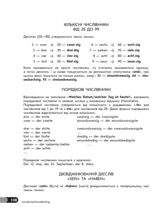 158 hundertachtundfünfzig
КІЛЬКІСНІ ЧИСЛІВНИКИ
ВІД 20 ДО 99
Десятки (20—90) утворюються таким чином:
2 — zwei  20 — zwan-zig 6 — sechs  60 — sech-zig
3 — drei  30 — drei-ßig 7 — sieben  70 — sieb-zig
4 — vier  40 — vier-zig 8 — acht  80 — acht-zig
5 — fünf  50 — fünf-zig 9 — neun  90 — neun-zig
Коли називаються не круглі числівники, то спочатку називаються одиниці,
а потім десятки, і ці назви поєднуються за допомогою сполучника «und», при
цьому вони пишуться на письмі разом, напр.: 21 — einundzwanzig, 64 — vier-
undsechzig, 93 — dreiundneunzig.
ПОРЯДКОВІ ЧИСЛІВНИКИ
Відповідаючи на запитання «Welches Datum/welcher Tag ist heute?», вживають
порядковий числівник із назвою місяця у називному відмінку (Nominativ).
Порядковий числівник утворюється від кількісного з додаванням «-te» для
числівників від 1 до 19 та «-ste» для числівників від 20. Деякі форми порядкових
числівників відрізняються від основ кількісних:
eins — der erste zwanzig — der zwanzigste
zwei — der zweite einundzwanzig — der einundzwanzigste
drei — der dritte zweiundzwanzig — der zweiundzwanzigste
vier — der vierte …
fünf — der fünfte dreißig — der dreißigste
sechs — der sechste einunddreißig — der einunddreißigste
sieben — der siebente/siebte …
acht — der achte
…
Порядкові числівники пишуться з крапкою:
Der 12. Mai, der 25. September, der 8. März.
ДІЄВІДМІНЮВАННЯ ДІЄСЛІВ
«SEIN» ТА «HABEN»
Дієслова «sein» (бути) та «haben» (мати) дієвідмінюються у теперішньому часі
таким чином:
 
