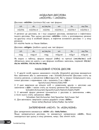 160 hundertsechzig
МОДАЛЬНІ ДІЄСЛОВА
«MÖCHTE» І «MÖGEN»
Дієслово «möchte» (хотілося би) має такі форми:
ich du er/sie/es wir ihr sie/Sie
möchte möchte-st möchte möchte-n möchte-t möchte-n
У реченні це дієслово, як і інші модальні дієслова, вживається з інфінітивом
іншого дієслова. При цьому дієслово «möchte» стоїть у розповідному реченні
на другому місці в особовій формі, а інфінітив основного дієслова — у кінці
речення:
Ich möchte heute zu Hause bleiben.
Дієслово «mögen» (любити щось) має такі форми:
ich du er/sie/es wir ihr sie/Sie
mag mag-st mag mög-en mög-t mög-en
Як видно з таблиці, форми першої («ich») та третьої («er/sie/es») осіб
збігаються, вони не мають у цих формах особових закінчень, порівняй: ich/er/
sie/es möchte; ich/er/sie/es mag.
НАКАЗОВИЙ СПОСІБ ДІЄСЛІВ
1. У другій особі однини наказового способу (Imperativ) дієслова вживаються
без закінчення або із закінченням «-е»: Schreib!/Antworte! Дієслово стоїть на
початку речення, а займенник («du») відсутній. Як і у формі теперішнього часу,
сильні дієслова з кореневою «-е-» змінюють її на «-і(e)-»:
Sprich!/Lies!/Nimm!/Gib!/Hilf!
2. У разі звертання до кількох осіб — ровесників, друзів — дієслово має
закінчення «-(e)t» і також стоїть на початку речення без займенника:
Schreibt!/Antwortet!/Sprecht!/Lest!/Nehmt!/Gebt!/Helft!
3. У ввічливій формі речення починається з дієслова із закінченням «-en»,
а після нього стоїть займенник «Sie»:
Schreiben Sie!/Antworten Sie!/Sprechen Sie!/Lesen Sie!
4. Для ввічливого звертання можна додавати слово «bitte»:
Nimm bitte!/Rechnet bitte!/Helfen Sie bitte!
ЗАПЕРЕЧЕННЯ «NICHT» ТА «KEIN/KEINE»
Для заперечення вживається «nicht» або «kein/keine».
Якщо заперечується дієслово, то вживається заперечення «nicht». Воно
знаходиться при цьому в кінці речення, напр.: Das stimmt nicht.
 