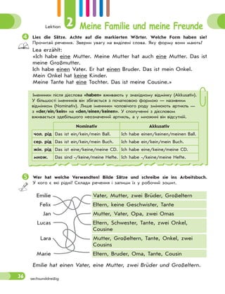 Lektion 2 Meine Familie und meine Freunde
36 sechsunddreißig
Lies die Sätze. Achte auf die markierten Wörter. Welche Form haben sie?
Прочитай речення. Зверни увагу на виділені слова. Яку форму вони мають?
Lea erzählt:
«Ich habe eine Mutter. Meine Mutter hat auch eine Mutter. Das ist
meine Großmutter.
Ich habe einen Vater. Er hat einen Bruder. Das ist mein Onkel.
Mein Onkel hat keine Kinder.
Meine Tante hat eine Tochter. Das ist meine Cousine.»
Іменники після дієслова «haben» вживають у знахідному відмінку (Akkusativ).
У більшості іменників він збігається з початковою формою — називним
відмінком (Nominativ). Лише іменники чоловічого роду змінюють артикль —
з «der/ein/kein» на «den/einen/keinen». У сполученні з дієсловом
вживається здебільшого неозначений артикль, а у множині він відсутній.
Nominativ Akkusativ
чол. рід Das ist ein/kein/mein Ball. Ich habe einen/keinen/meinen Ball.
сер. рід Das ist ein/kein/mein Buch. Ich habe ein/kein/mein Buch.
жін. рід Das ist eine/keine/meine CD. Ich habe eine/keine/meine CD.
множ. Das sind -/keine/meine Hefte. Ich habe -/keine/meine Hefte.
Wer hat welche Verwandten? Bilde Sätze und schreibe sie ins Arbeitsbuch.
У кого є які рідні? Склади речення і запиши їх у робочий зошит.
Emilie Vater, Mutter, zwei Brüder, Großeltern
Felix Eltern, keine Geschwister, Tante
Jan Mutter, Vater, Opa, zwei Omas
Lucas Eltern, Schwester, Tante, zwei Onkel,
Cousine
Lara Mutter, Großeltern, Tante, Onkel, zwei
Cousins
Marie Eltern, Bruder, Oma, Tante, Cousin
Emilie hat einen Vater, eine Mutter, zwei Brüder und Großeltern.
 