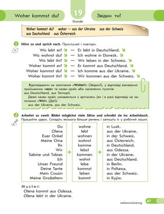 Stunde
47
Звідки ти?Woher kommst du?
siebenundvierzig
1919
Woher kommst du? woher — aus der Ukraine aus der Schweiz
aus Deutschland aus Österreich
 Höre zu und sprich nach. Прослухай і повтори.
Wo lebt er?  — Er lebt in Deutschland. 
Wo wohnst du?  — Ich wohne in Donezk. 
Wo lebt ihr?  — Wir leben in der Schweiz. 
Woher kommt er?  — Er kommt aus Deutschland. 
Woher kommst du?  — Ich komme aus der Ukraine. 
Woher kommt ihr?  — Wir kommen aus der Schweiz. 
Arbeitet zu zweit. Bildet möglichst viele Sätze und schreibt sie ins Arbeitsbuch.
Працюйте удвох. Складіть якомога більше речень і запишіть їх у робочий зошит.
Du
Olena
Euer Onkel
Meine Oma
Ihr
Wir
Sabine und Tobias
Ich
Unser Freund
Deine Tante
Mein Cousin
Meine Großeltern
wohne
lebt
wohnen
wohnst
komme
lebst
kommen
wohnt
lebe
kommst
leben
kommt
in Luzk.
aus der Ukraine.
in der Schweiz.
aus Österreich.
in Deutschland.
aus Odessa.
in der Ukraine.
aus Deutschland.
in Berlin.
in Poltawa.
aus der Schweiz.
in Kyjiw.
M u s t e r:
Olena kommt aus Odessa.
Olena lebt in der Ukraine.
Відповідаючи на запитання «Woher?» (Звідки?), у відповіді вживаємо
прийменник «aus» та назви країн або населених пунктів:
аus Deutschland, aus Ternopil.
Деякі назви країн уживаються з артиклем (як і в разі відповіді на за-
питання «Wo?» (Де?):
аus der Ukraine, aus der Schweiz.
 