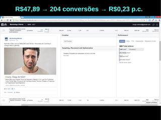 R$47,89 → 204 conversões → R$0,23 p.c.
 