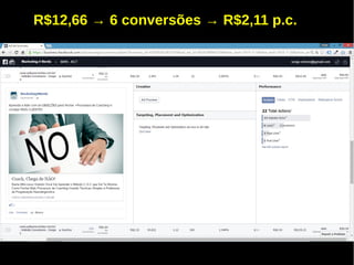 R$12,66 → 6 conversões → R$2,11 p.c.
 
