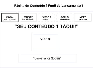 “SEU CONTEÚDO 1 TÁQUI!”
Página de Conteúdo [ Funil de Lançamento ]
VIDEO
“Comentários Sociais”
VIDEO 1
CONTEUDO 1
VIDEO 2
EM BREVE...
VIDEO 3
Q&A...
BONUS
WEBINAR
VIDEO
VENDAS
 