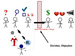 Insere na
Lista
(A confirmar)
Confirme!
1,2,3...
Share
Squeeze
@
Quero!
Conteúdo
Mais!
? Pessoa
Site/Blog
E-Mail Marketing
Confirma?
OK
Página de Vendas
Funil de Lançamento
+Conteudo +Bonus
+Info +Testemunhos
+Preço +Garantias...
Comprar!
Bem-Vindo!
Confirma na
Lista
Confirmado!
 