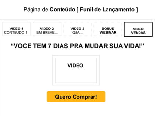 “VOCÊ TEM 7 DIAS PRA COMPRAR!”
Página de Vendas [ Funil de Lançamento ]
Comprar!
TESTEMUNHOS
BÔNUS #1 …
BÔNUS #2 …
BÔNUS #3...
PREÇO X VALOR....
CONDIÇÕES DE PAGAMENTO...
DESCRIÇÃO DO PRODUTO...
GARANTIA...
 