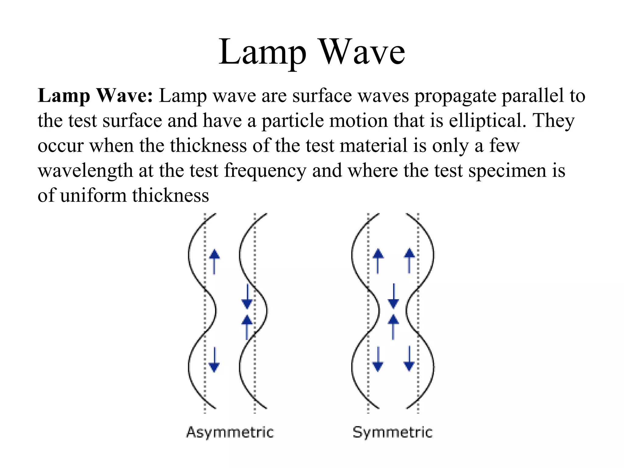 Lamp Wave
Lamp Wave: Lamp wave are surface waves propagate parallel to
the test surface and have a particle motion that is elliptical. They
occur when the thickness of the test material is only a few
wavelength at the test frequency and where the test specimen is
of uniform thickness
 