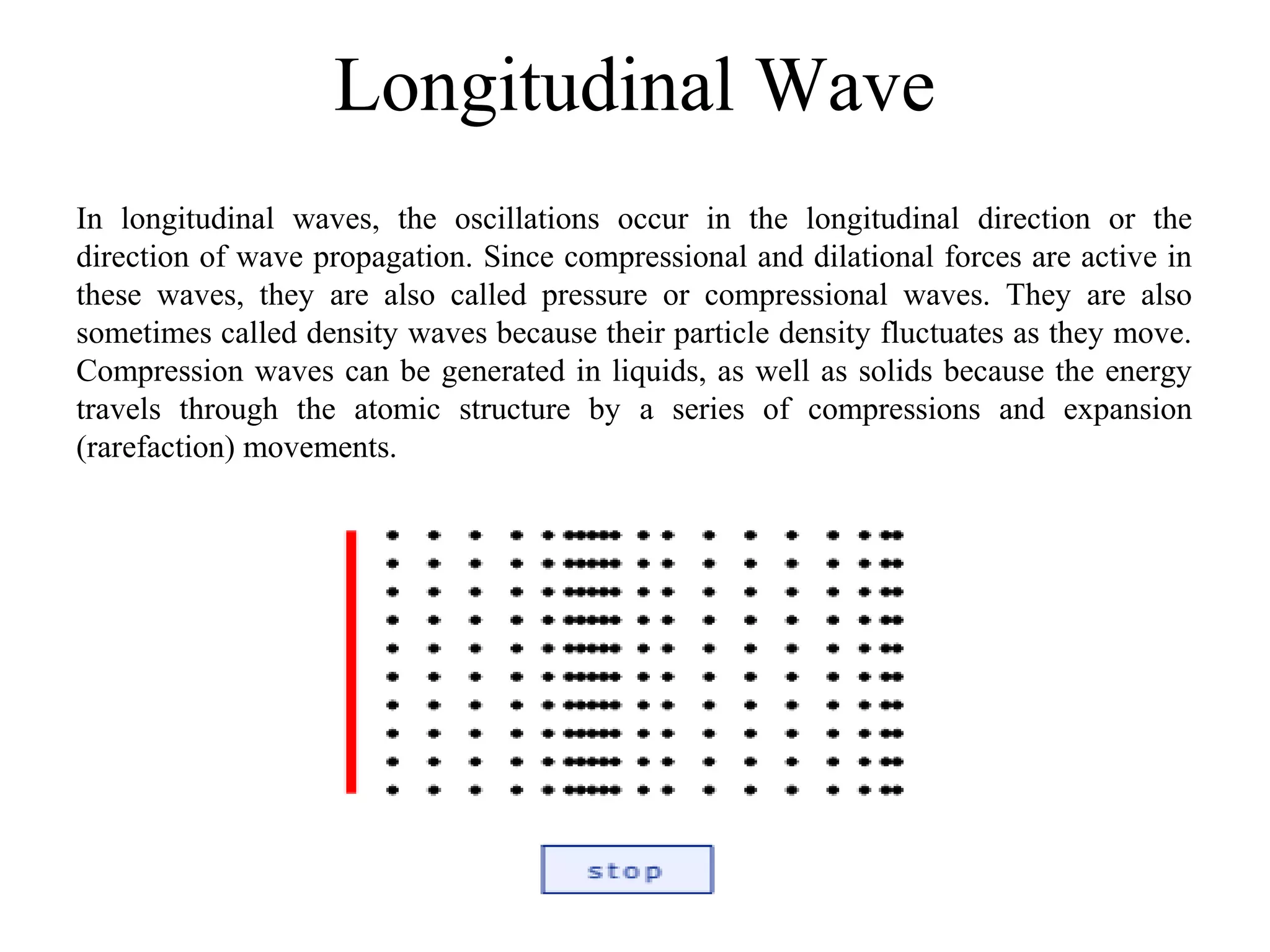 Longitudinal Wave
In longitudinal waves, the oscillations occur in the longitudinal direction or the
direction of wave propagation. Since compressional and dilational forces are active in
these waves, they are also called pressure or compressional waves. They are also
sometimes called density waves because their particle density fluctuates as they move.
Compression waves can be generated in liquids, as well as solids because the energy
travels through the atomic structure by a series of compressions and expansion
(rarefaction) movements.
 