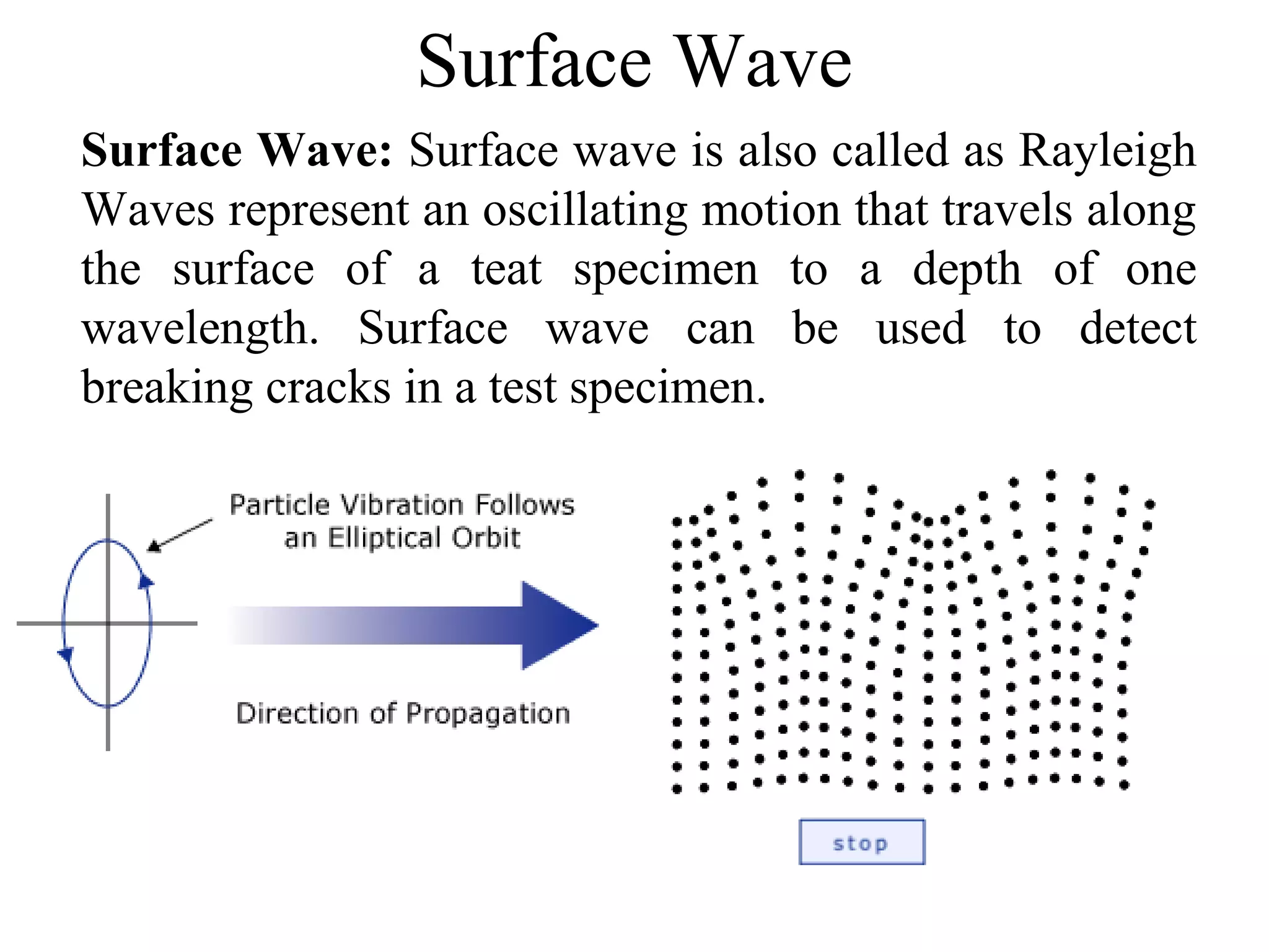 Surface Wave
Surface Wave: Surface wave is also called as Rayleigh
Waves represent an oscillating motion that travels along
the surface of a teat specimen to a depth of one
wavelength. Surface wave can be used to detect
breaking cracks in a test specimen.
 
