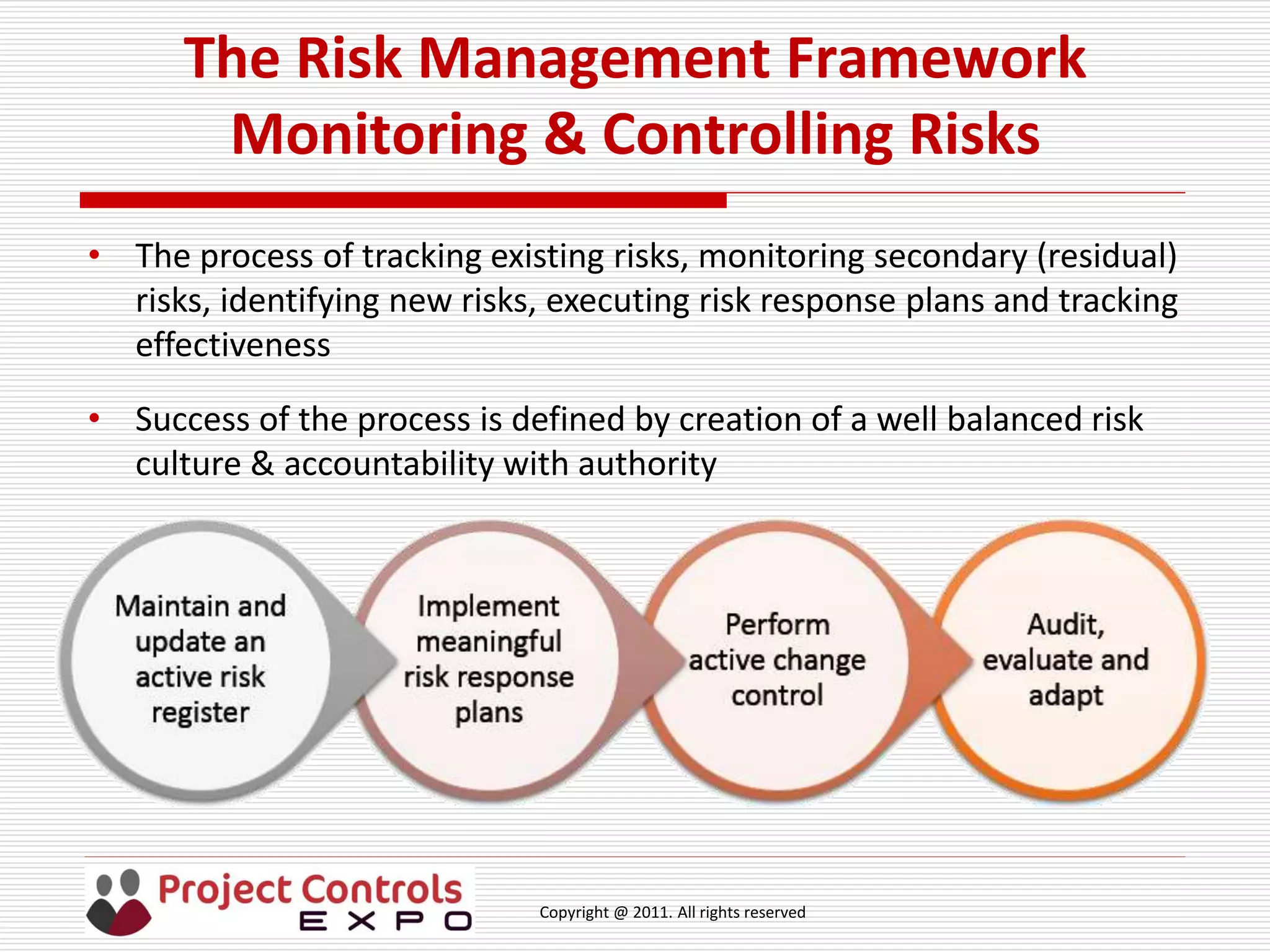 Copyright @ 2011. All rights reserved
The Risk Management Framework
Monitoring & Controlling Risks
• The process of tracking existing risks, monitoring secondary (residual)
risks, identifying new risks, executing risk response plans and tracking
effectiveness
• Success of the process is defined by creation of a well balanced risk
culture & accountability with authority
 