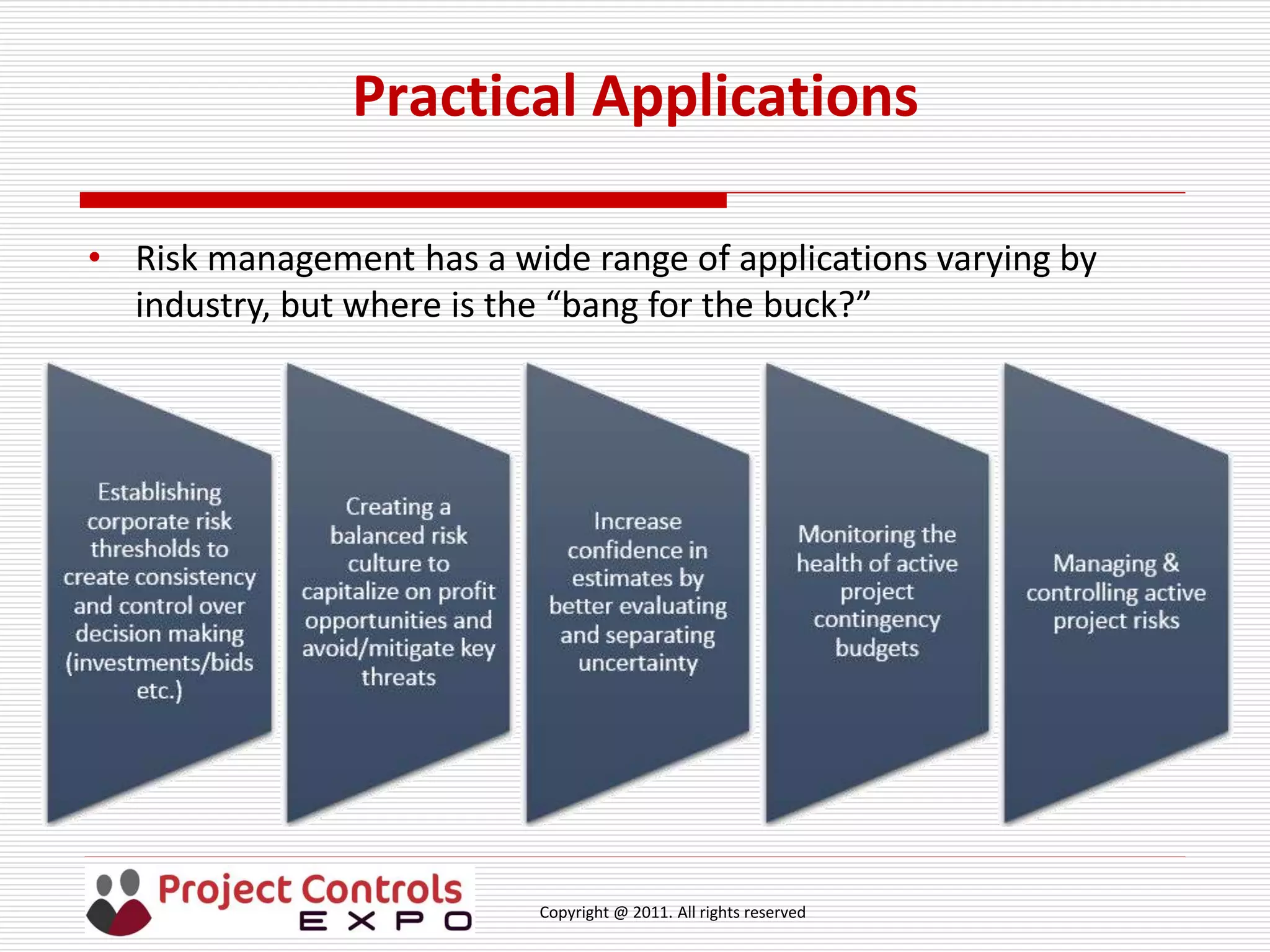 Copyright @ 2011. All rights reserved
Practical Applications
• Risk management has a wide range of applications varying by
industry, but where is the “bang for the buck?”
 