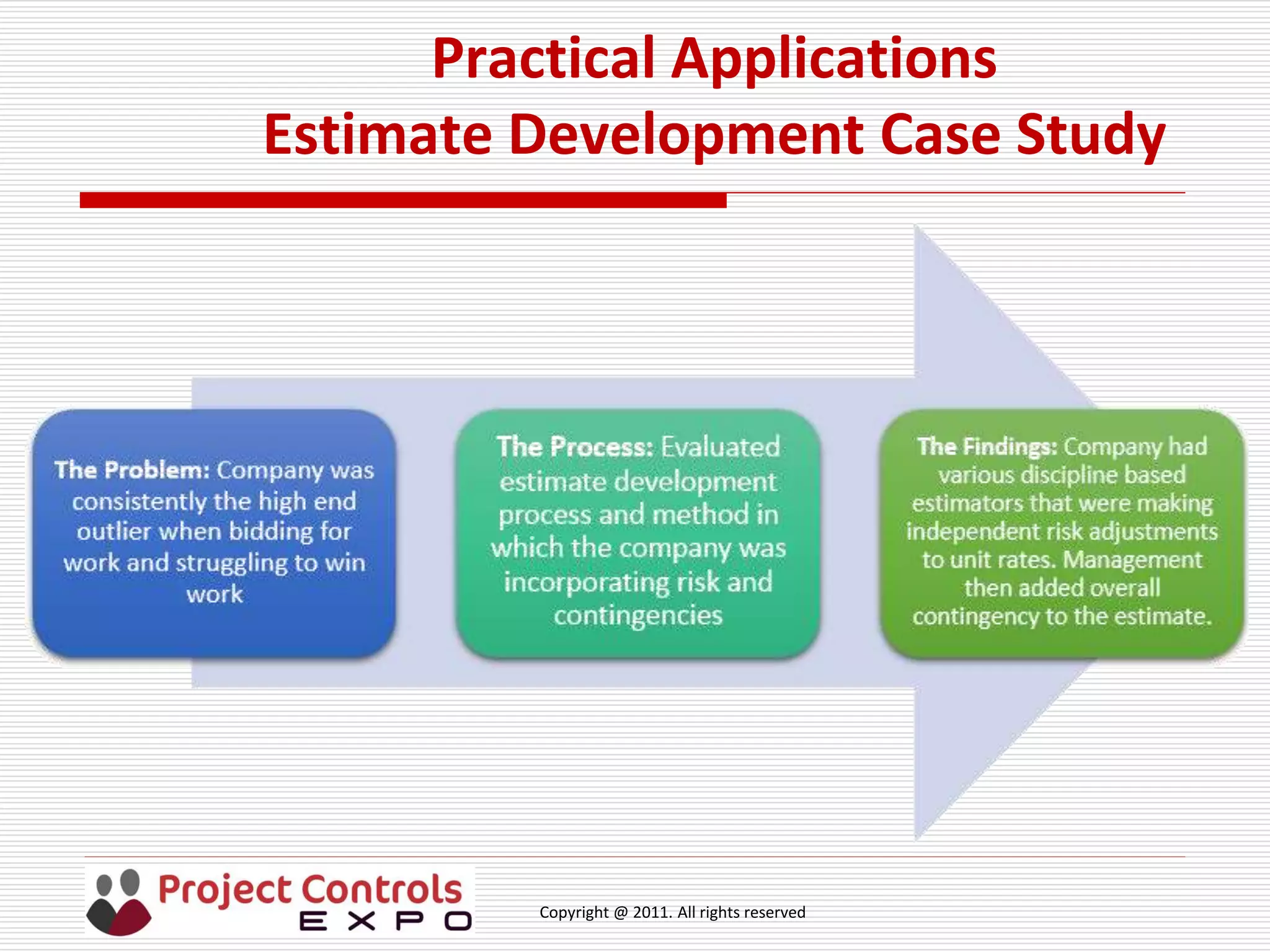 Copyright @ 2011. All rights reserved
Practical Applications
Estimate Development Case Study
 