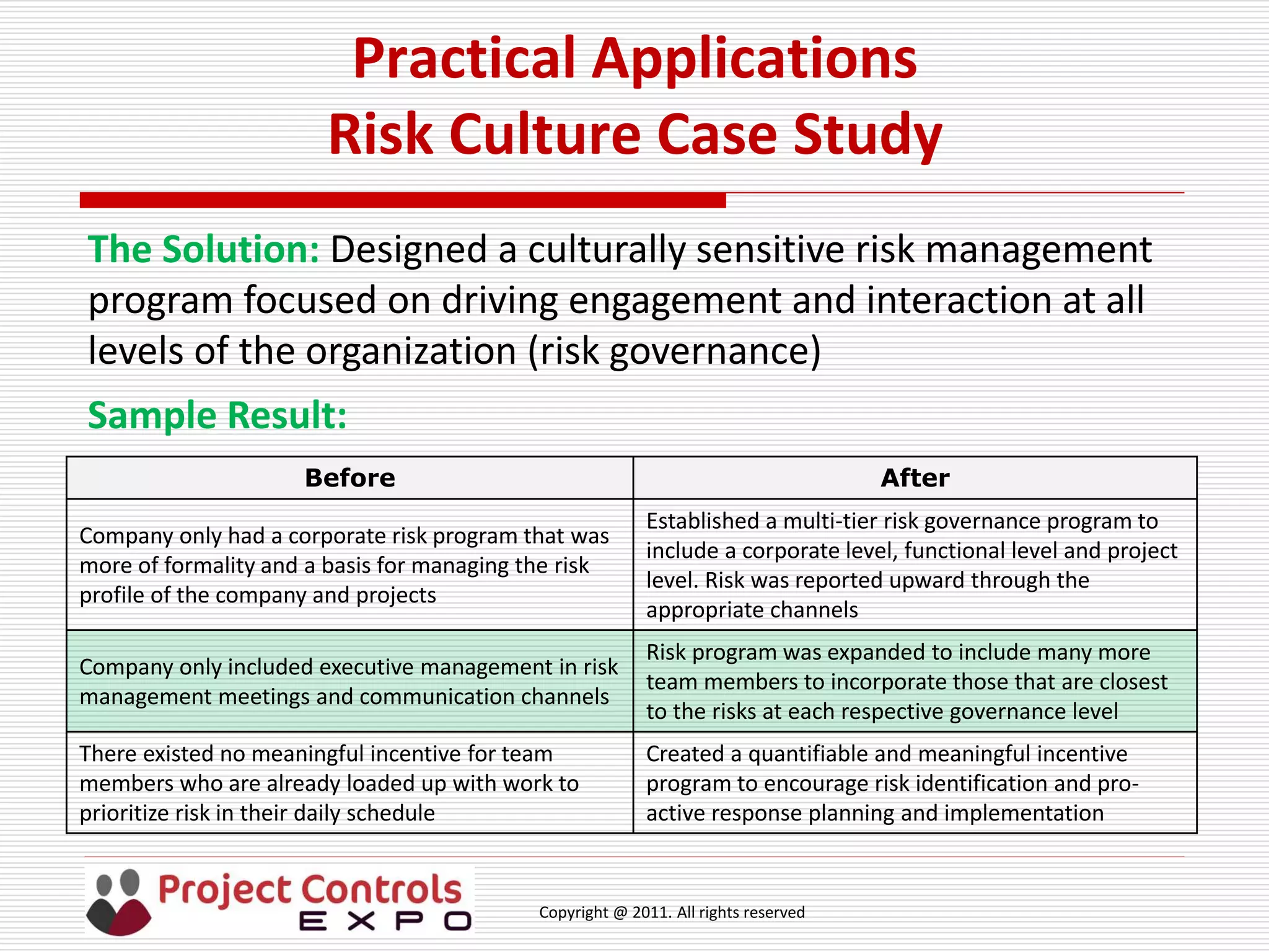 Copyright @ 2011. All rights reserved
Practical Applications
Risk Culture Case Study
The Solution: Designed a culturally sensitive risk management
program focused on driving engagement and interaction at all
levels of the organization (risk governance)
Sample Result:
Before After
Company only had a corporate risk program that was
more of formality and a basis for managing the risk
profile of the company and projects
Established a multi-tier risk governance program to
include a corporate level, functional level and project
level. Risk was reported upward through the
appropriate channels
Company only included executive management in risk
management meetings and communication channels
Risk program was expanded to include many more
team members to incorporate those that are closest
to the risks at each respective governance level
There existed no meaningful incentive for team
members who are already loaded up with work to
prioritize risk in their daily schedule
Created a quantifiable and meaningful incentive
program to encourage risk identification and pro-
active response planning and implementation
 