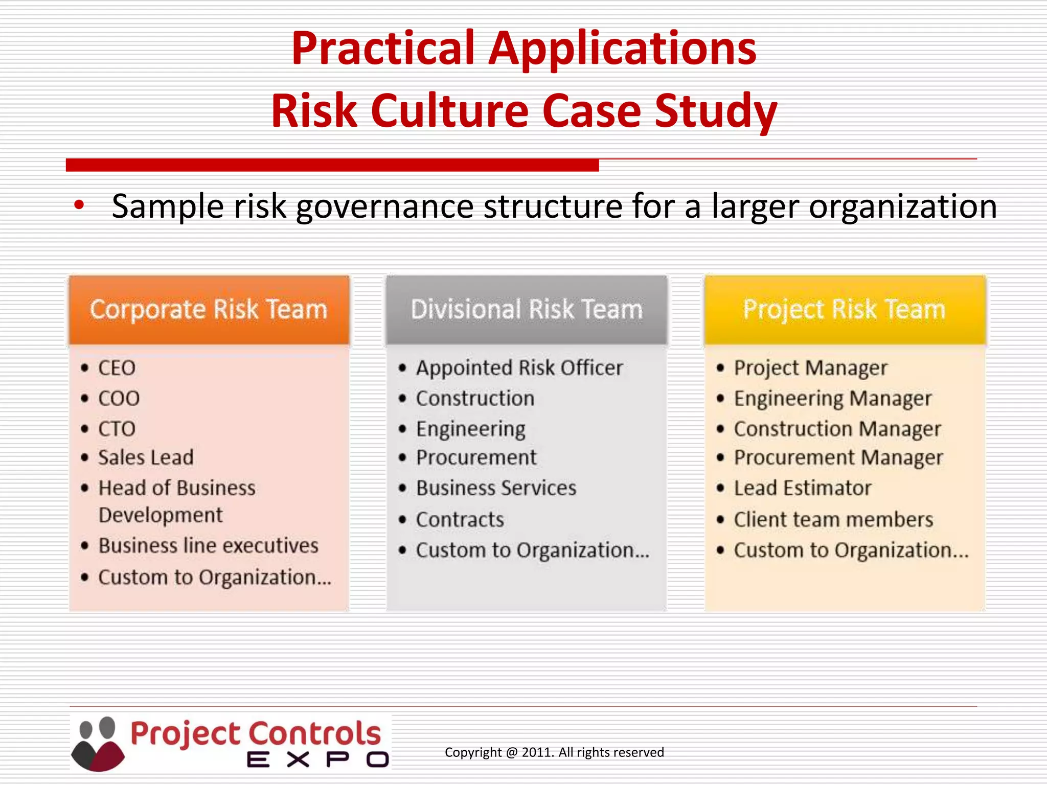 Copyright @ 2011. All rights reserved
Practical Applications
Risk Culture Case Study
• Sample risk governance structure for a larger organization
 