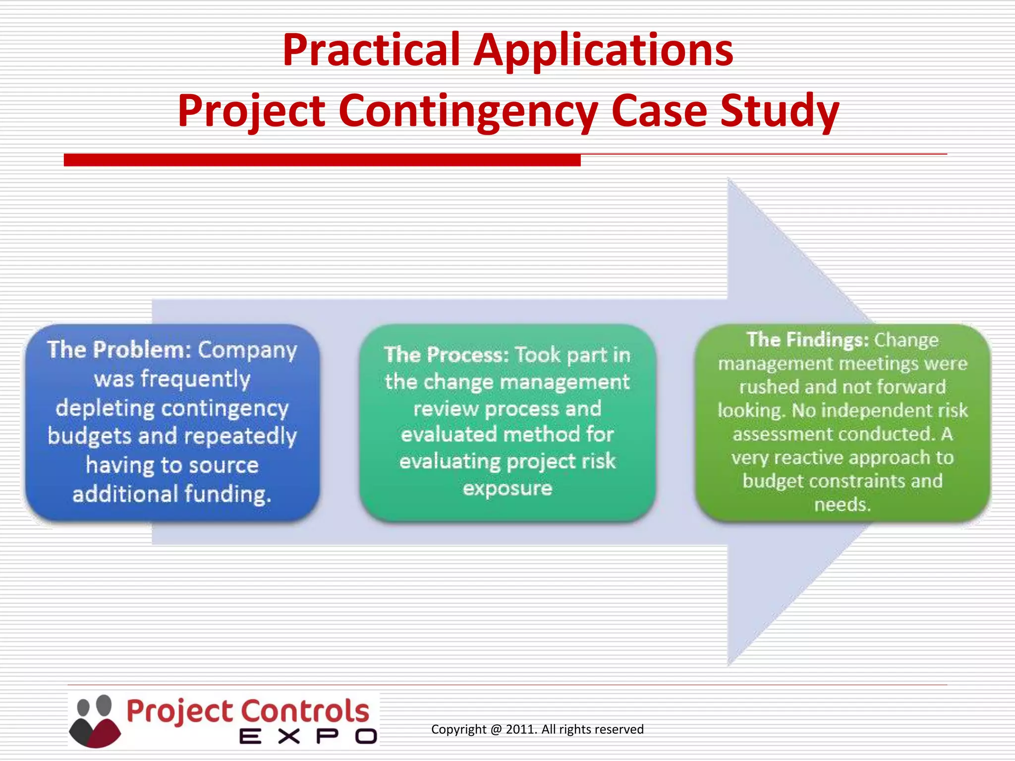 Copyright @ 2011. All rights reserved
Practical Applications
Project Contingency Case Study
 