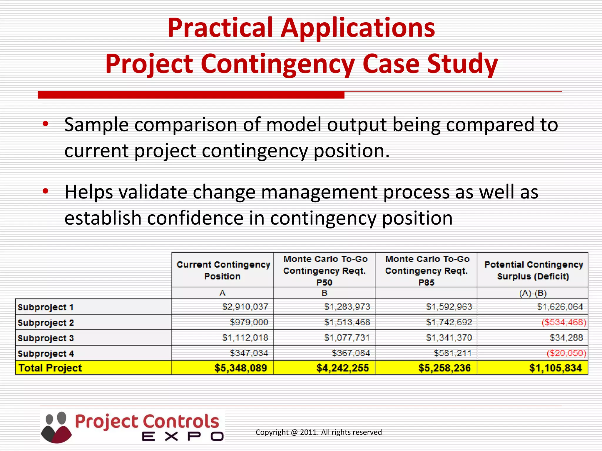 Copyright @ 2011. All rights reserved
Practical Applications
Project Contingency Case Study
• Sample comparison of model output being compared to
current project contingency position.
• Helps validate change management process as well as
establish confidence in contingency position
 