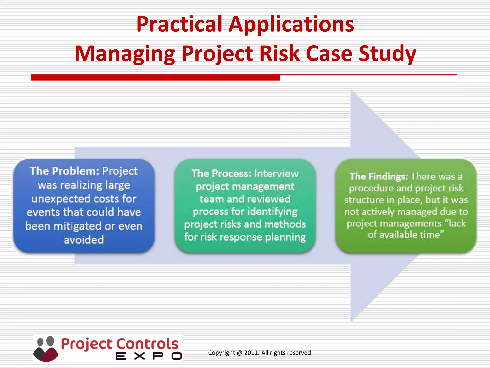 Copyright @ 2011. All rights reserved
Practical Applications
Managing Project Risk Case Study
 