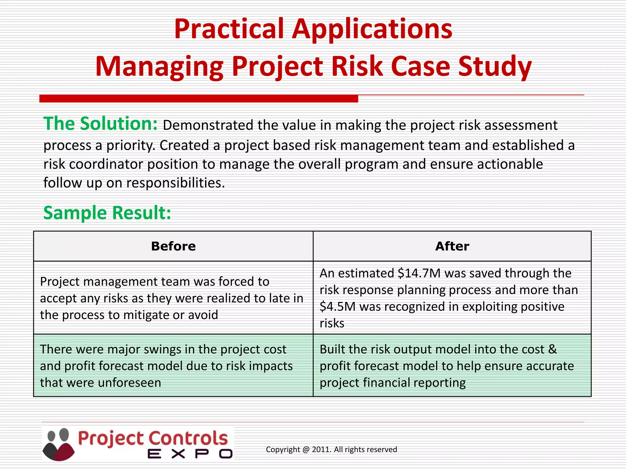 Copyright @ 2011. All rights reserved
Practical Applications
Managing Project Risk Case Study
The Solution: Demonstrated the value in making the project risk assessment
process a priority. Created a project based risk management team and established a
risk coordinator position to manage the overall program and ensure actionable
follow up on responsibilities.
Sample Result:
Before After
Project management team was forced to
accept any risks as they were realized to late in
the process to mitigate or avoid
An estimated $14.7M was saved through the
risk response planning process and more than
$4.5M was recognized in exploiting positive
risks
There were major swings in the project cost
and profit forecast model due to risk impacts
that were unforeseen
Built the risk output model into the cost &
profit forecast model to help ensure accurate
project financial reporting
 
