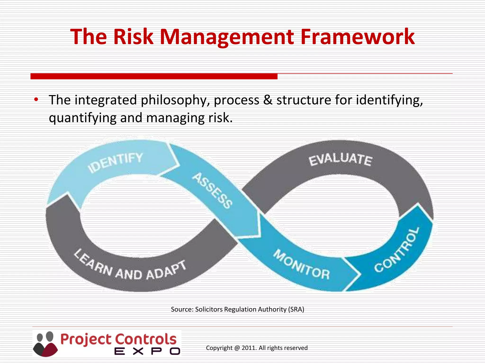 Copyright @ 2011. All rights reserved
The Risk Management Framework
• The integrated philosophy, process & structure for identifying,
quantifying and managing risk.
Source: Solicitors Regulation Authority (SRA)
 