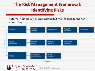 Henry Smith Control Risk Project Controls Expo 18th Nov 2014 -